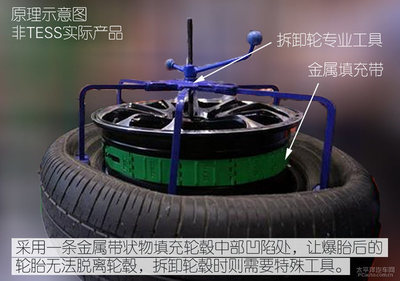 大禮包花式增配 深度體驗(yàn)瑞風(fēng)S7超級(jí)版