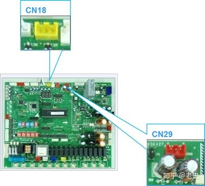 多聯機電控與分戶計費系統