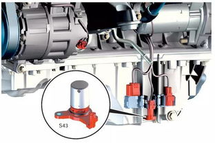 奔馳車型發動機潤滑相關知識總結